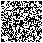 QR code with Elite Diversified Inc. contacts