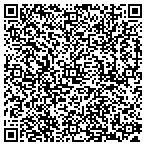 QR code with Randall's Desktop contacts