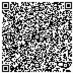 QR code with The Ups Store  #2945 contacts