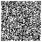 QR code with Clermont  Errand Services contacts
