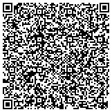 QR code with Deliveries, Peq.Mudanzas, Mandados, Serv.a Real State 3053003283 contacts
