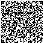 QR code with Errands with a personal touch and more contacts