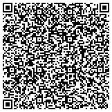 QR code with Gofer It - Errand Running & Concierge Professionals contacts
