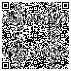 QR code with Gotcha Covered Errands, LLC contacts