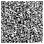 QR code with Luckey Lady Errand Service contacts