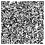 QR code with Service Oriented LLC contacts