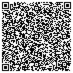 QR code with SynthaMarie's Errand Service contacts