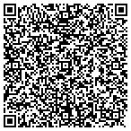 QR code with Zippy's Errand Services contacts