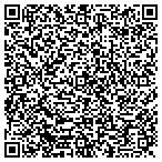 QR code with All American Family Fitness contacts