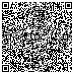 QR code with Austin Adventure Boot Camp contacts