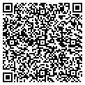 QR code with Blatt David contacts
