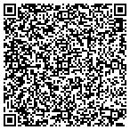 QR code with Core Movement Studio contacts