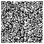 QR code with Custom Fit Personal Training contacts