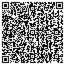 QR code with Empower Fitnezz contacts