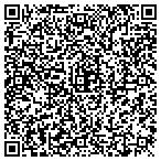 QR code with How To Tone Your Butt contacts