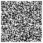 QR code with Inspiration To Movement contacts