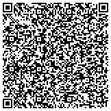 QR code with Jazzercise Rancho Cucamonga Academy of Speed contacts