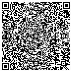 QR code with Milton's Fitness Club contacts