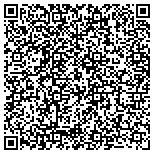 QR code with Paul Ravy's Heavy Armor Games contacts