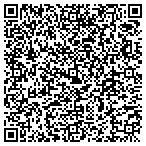 QR code with Spice Wellness System contacts