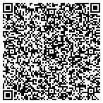 QR code with Stacey Cooper Fitness contacts