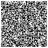 QR code with SWEAT Fitness Personal Training/Online Coaching contacts