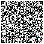QR code with Swift Results Personal Training contacts