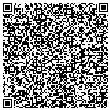 QR code with Team Jakob Panotas Athletic Performance Training contacts