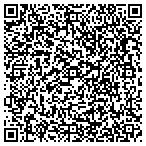 QR code with Transformazing Fitness contacts