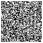 QR code with ViA Performance Systems, LLC contacts