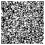 QR code with Balloon Impressions - Balloons Corporate Events contacts