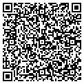 QR code with Bunkhouse Studio contacts