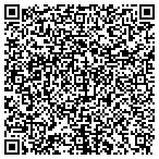 QR code with Colasante's Flowers in-Park contacts