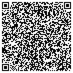 QR code with Inflatable Adventures contacts