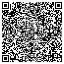QR code with Make Your Thought Count contacts