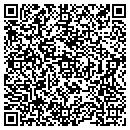 QR code with Mangat Real Estate contacts