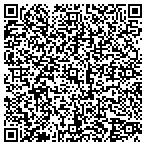 QR code with Parish of trinity Church contacts