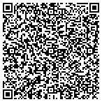 QR code with Party Pleasers Of Tallahassee Inc contacts