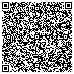 QR code with party rental creations contacts