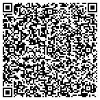QR code with Plan Ahead Events Orlando South contacts