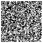 QR code with Plaster Paint & Party contacts