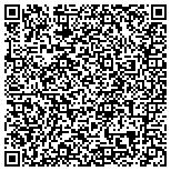 QR code with Reunion Station Party & Events Rental Facility contacts