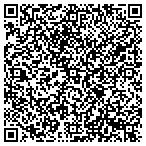 QR code with Shadz of Gray Event Center contacts
