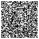 QR code with Category5 contacts