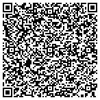 QR code with Nikki Darling & Co. contacts