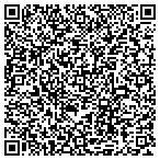 QR code with Nuvizions By David contacts