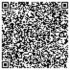 QR code with Premier Designs Independent Consultant contacts