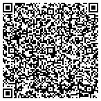 QR code with The Look Fashion Events contacts