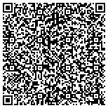 QR code with Cherokee County Genealogical Society Of Southeast Kansas contacts