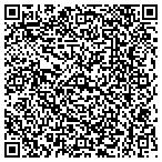 QR code with Genealogical Society Of North Brevard I contacts